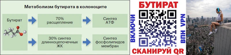 даркнет сайт  Петушки  Бутират оксибутират 
